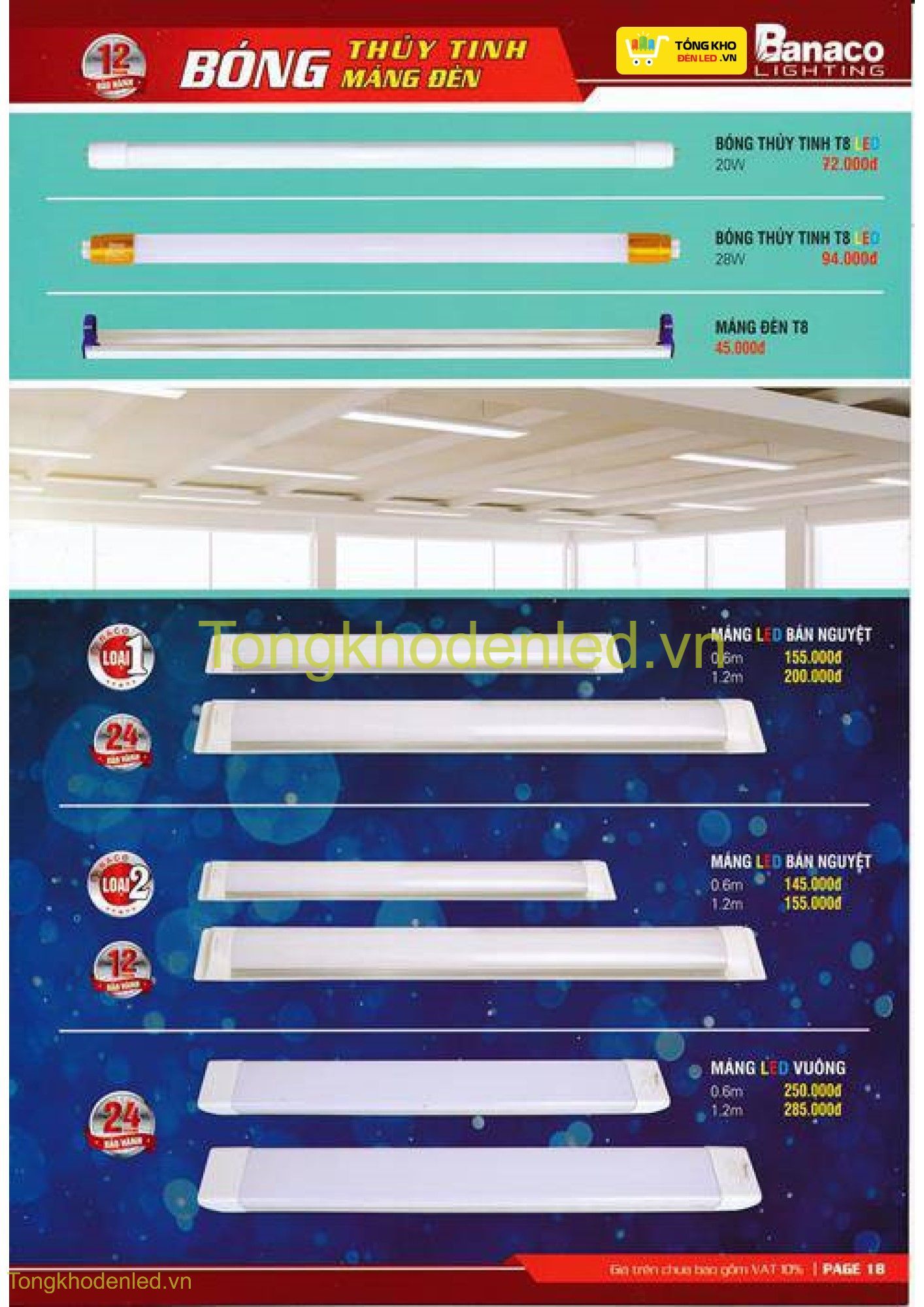 Những lưu ý quan trọng khi chọn mua đèn Led máng phù hợp 2