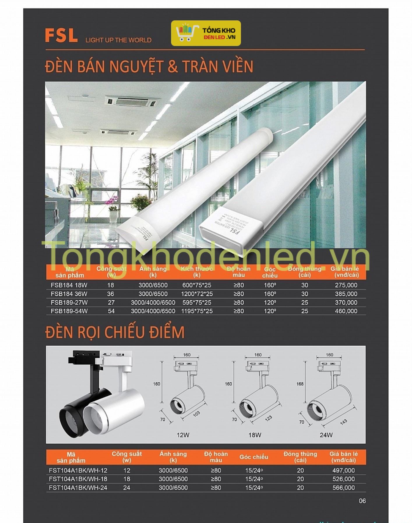 Đèn rọi chiếu điểm là gì và ứng dụng của chúng trong mỗi không gian 2