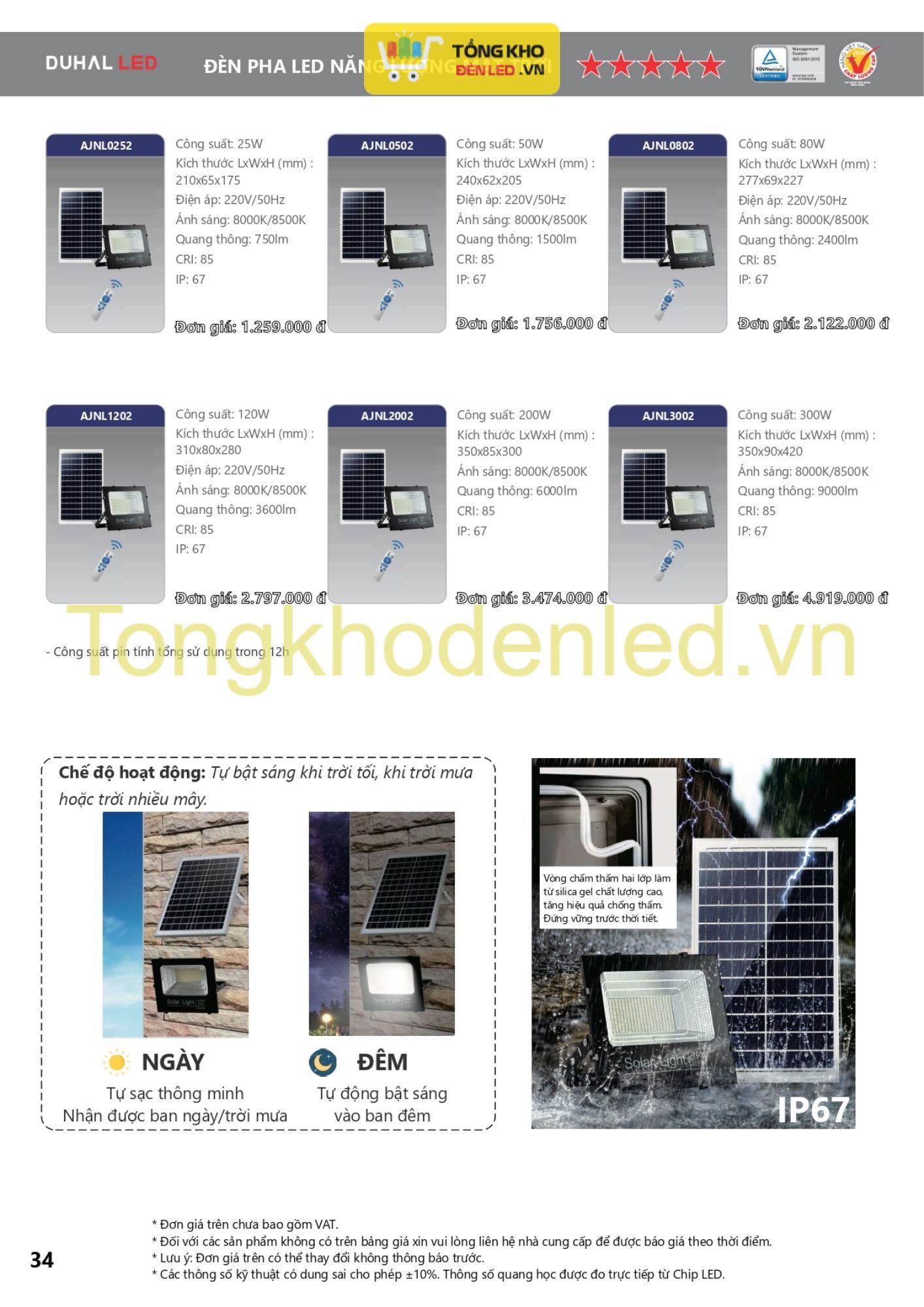 ĐÈN LED DUHAL - 034 ĐÈN LED DUHAL - 034