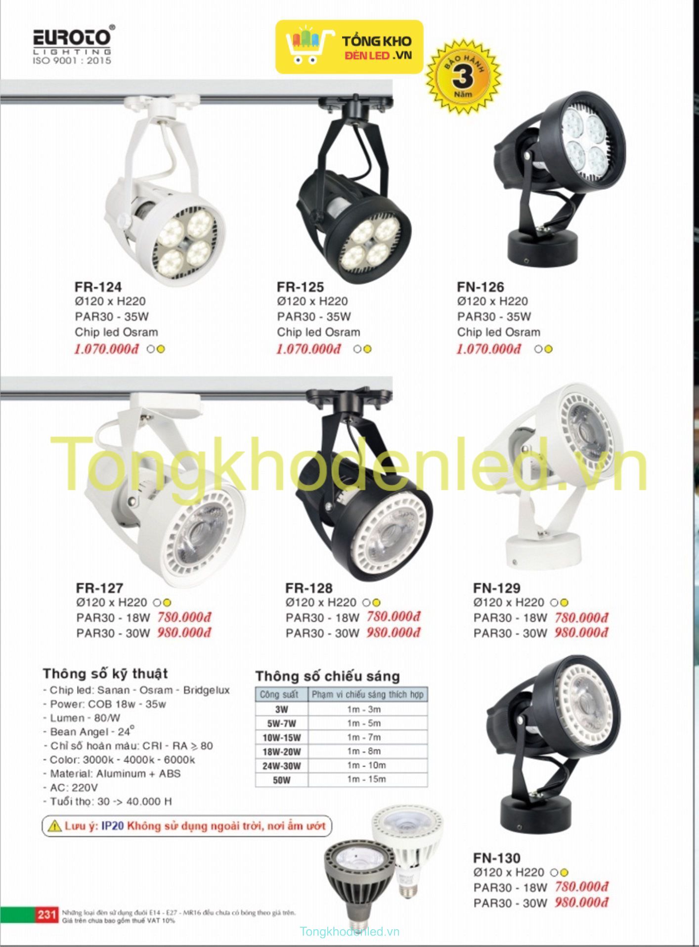 EUROTO - 063 EUROTO - 063