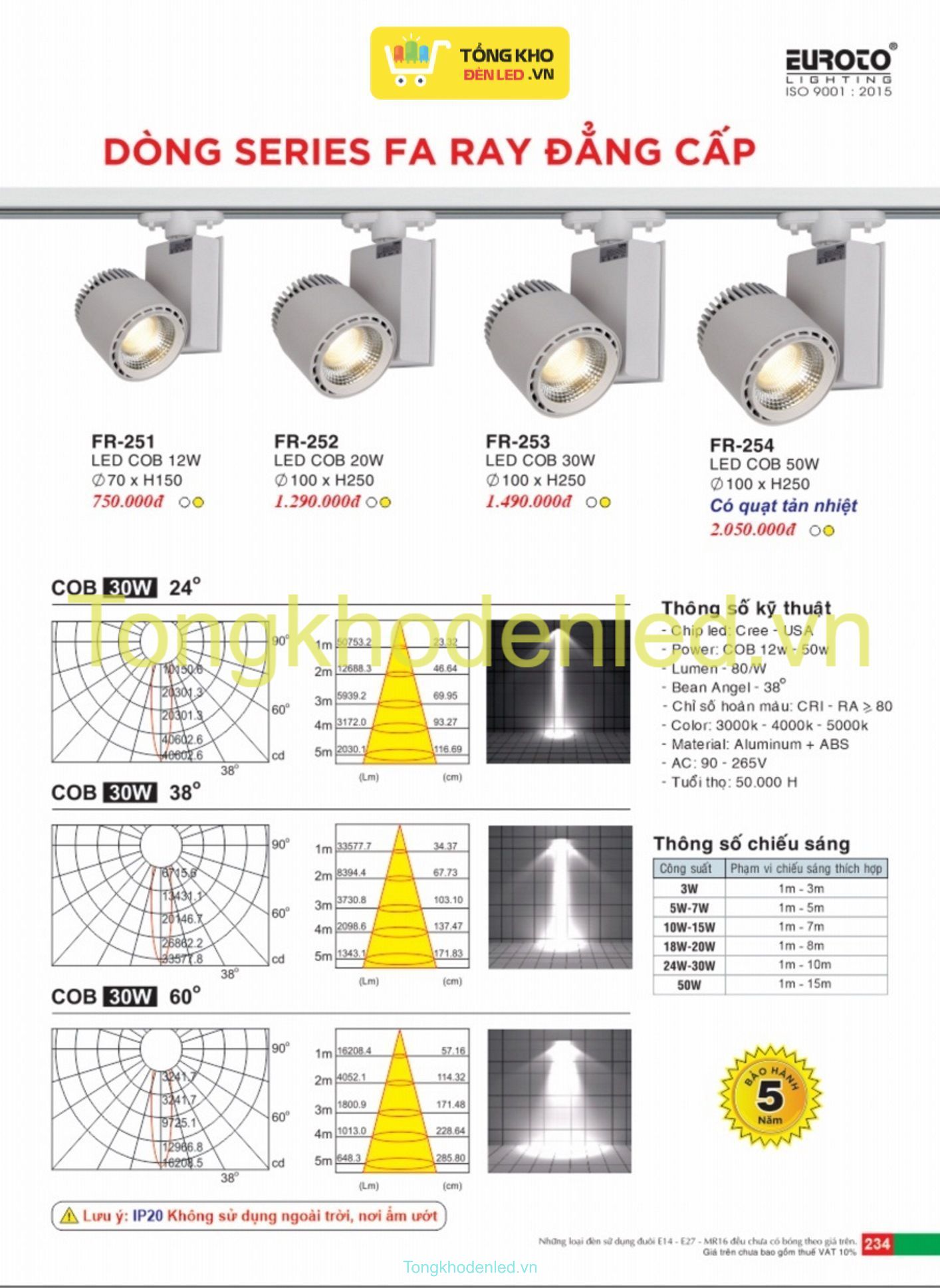 EUROTO - 066 EUROTO - 066