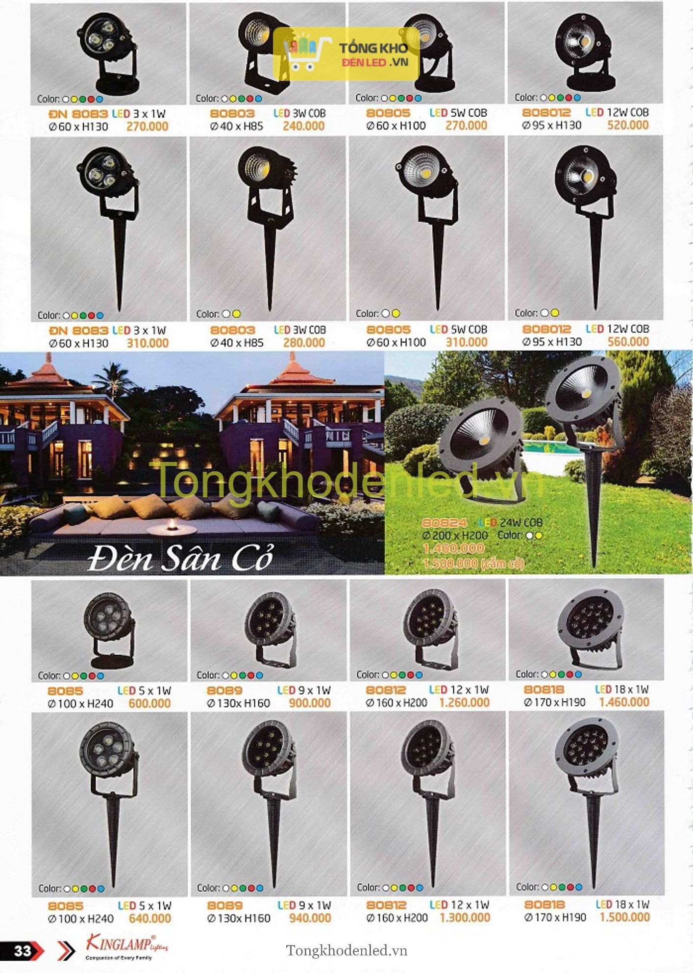 ĐÈN LED KINGLAMP- 033 ĐÈN LED KINGLAMP- 033