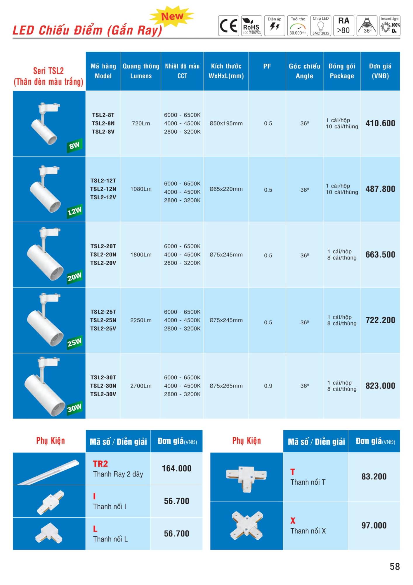 ĐÈN LED MPE - 057 ĐÈN LED MPE - 057