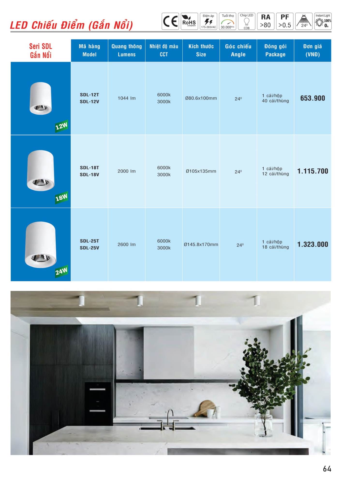 ĐÈN LED MPE - 063 ĐÈN LED MPE - 063