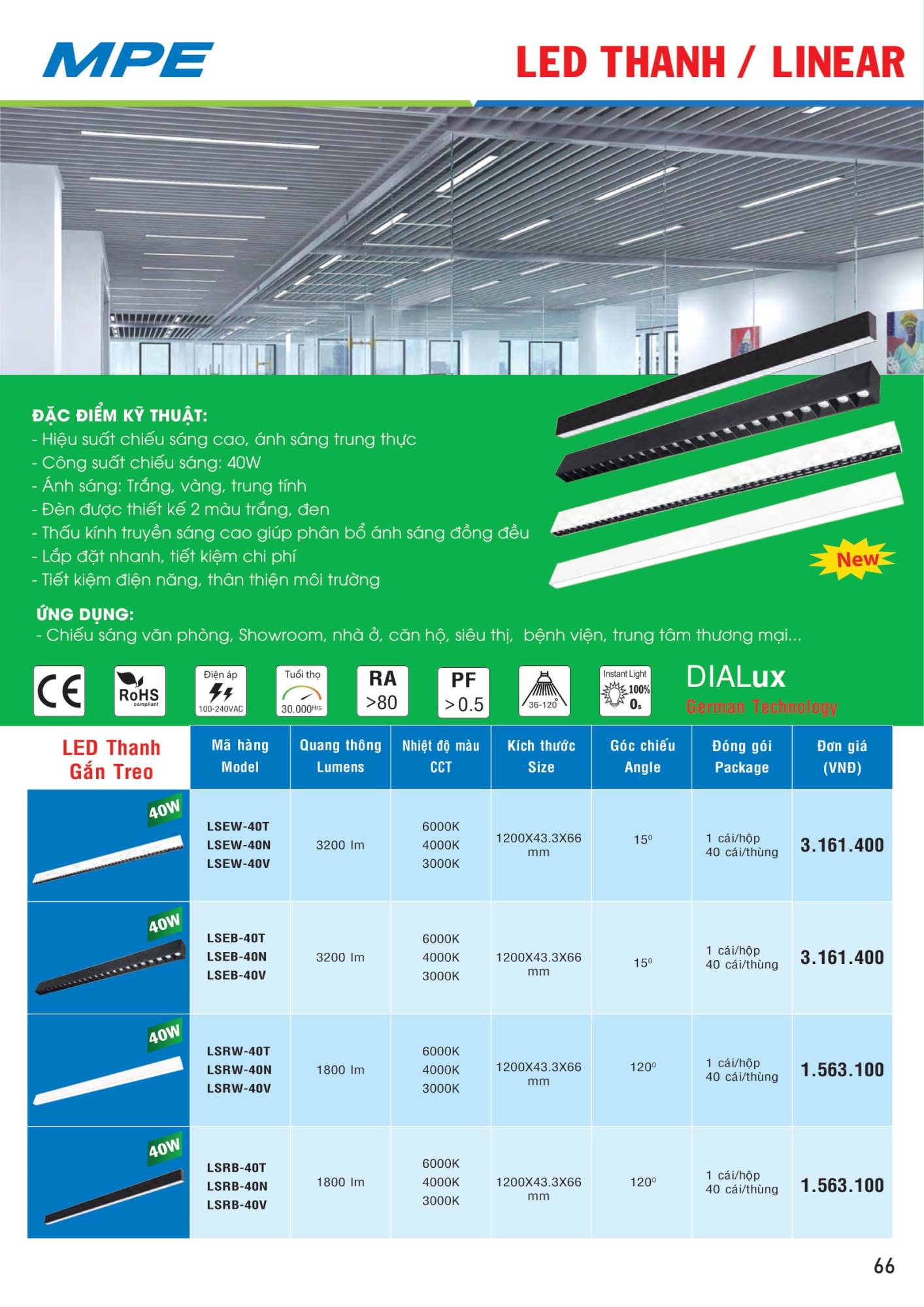 ĐÈN LED MPE - 065 ĐÈN LED MPE - 065