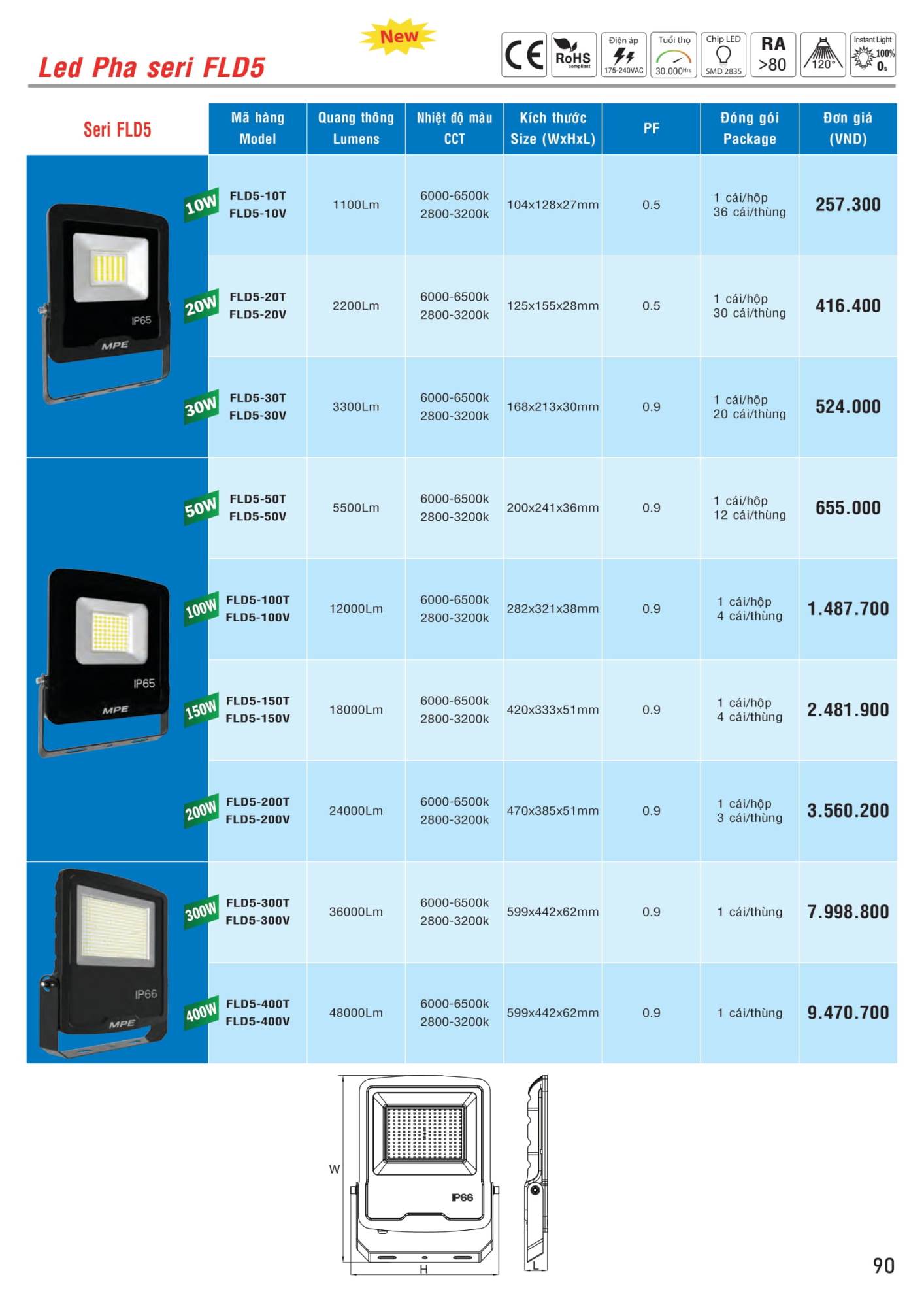 ĐÈN LED MPE - 089 ĐÈN LED MPE - 089