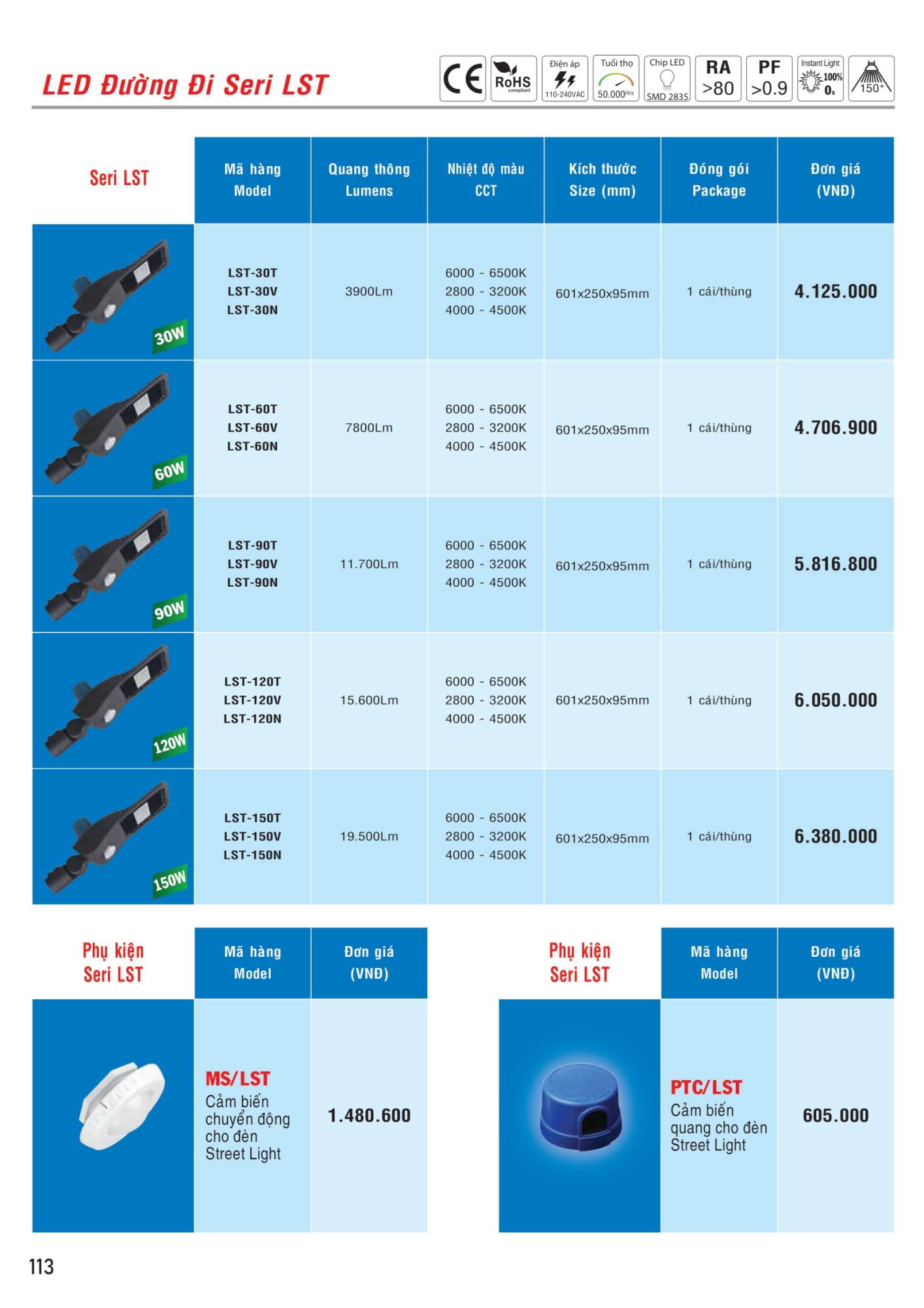 ĐÈN LED MPE - 112 ĐÈN LED MPE - 112
