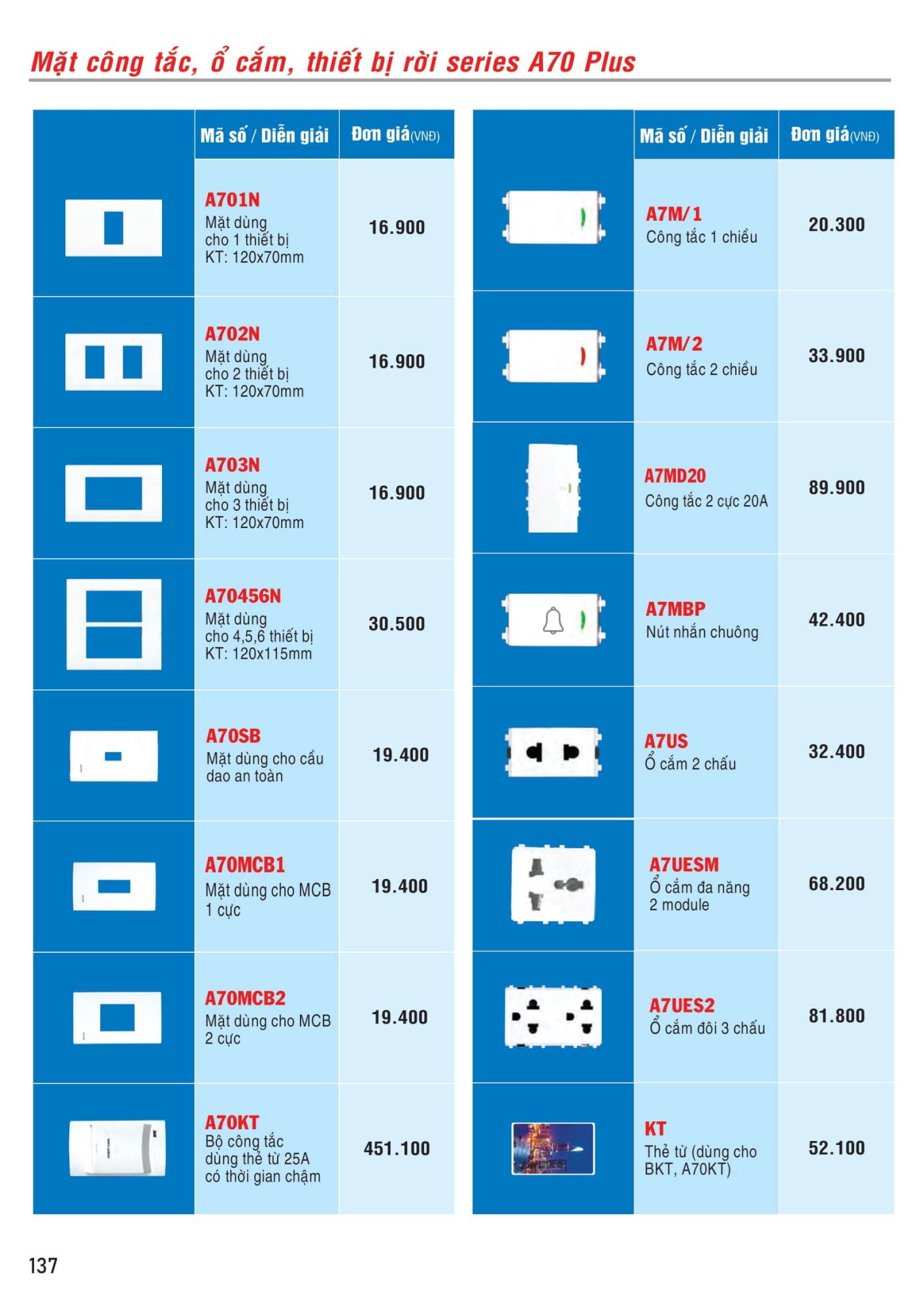 ĐÈN LED MPE - 135 ĐÈN LED MPE - 135