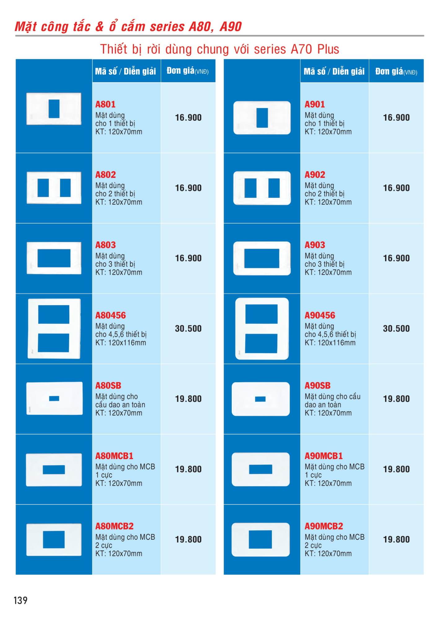 ĐÈN LED MPE - 137 ĐÈN LED MPE - 137