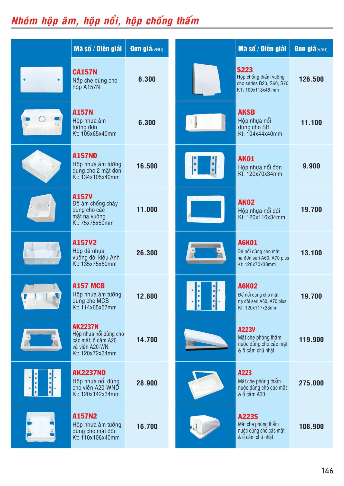 ĐÈN LED MPE - 144 ĐÈN LED MPE - 144