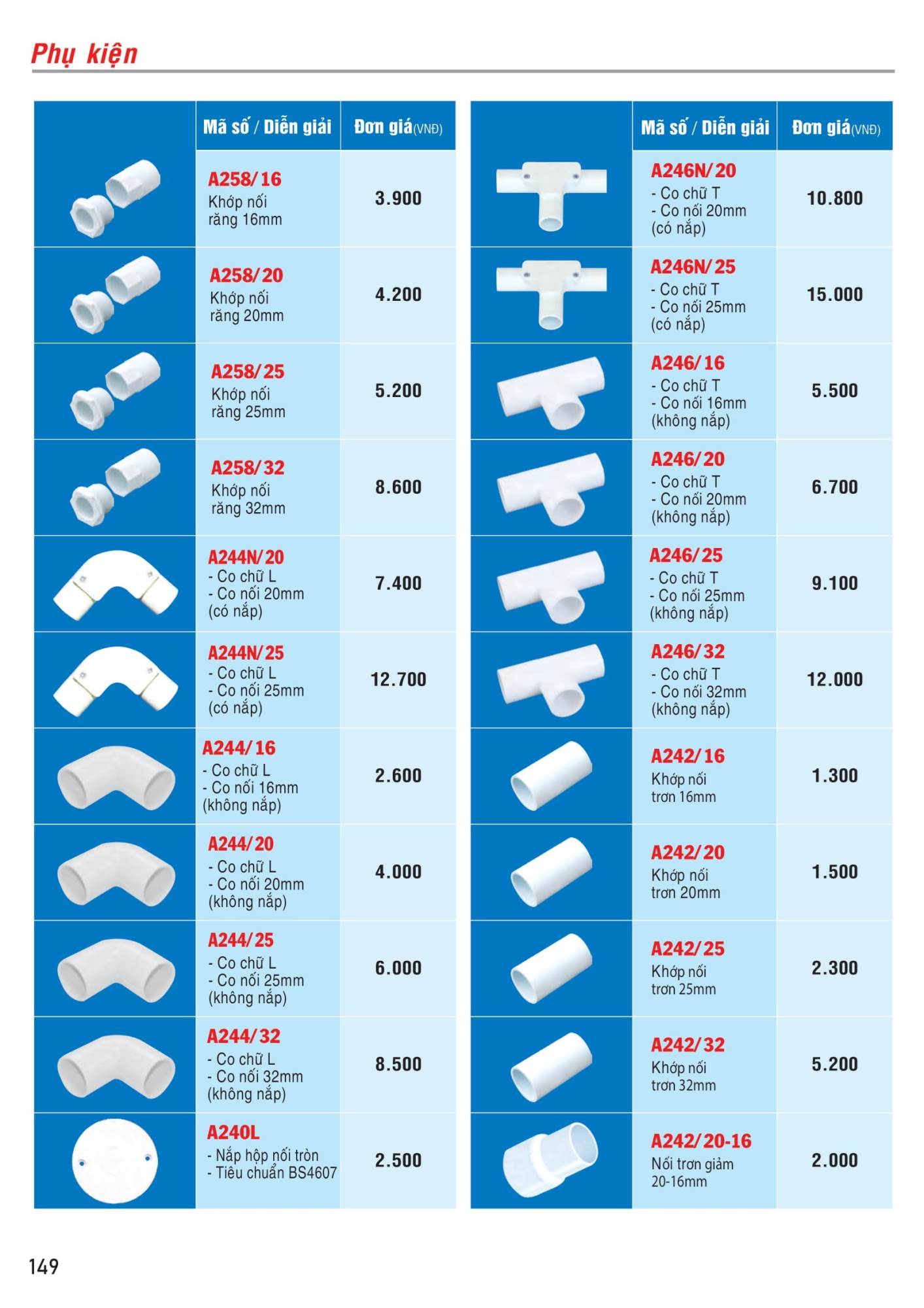 ĐÈN LED MPE - 147 ĐÈN LED MPE - 147