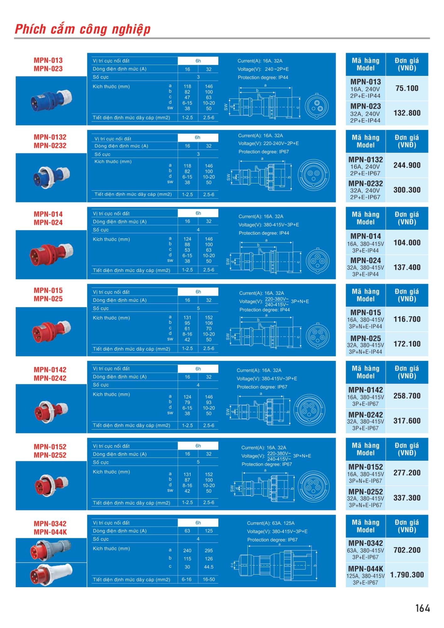 ĐÈN LED MPE - 162 ĐÈN LED MPE - 162
