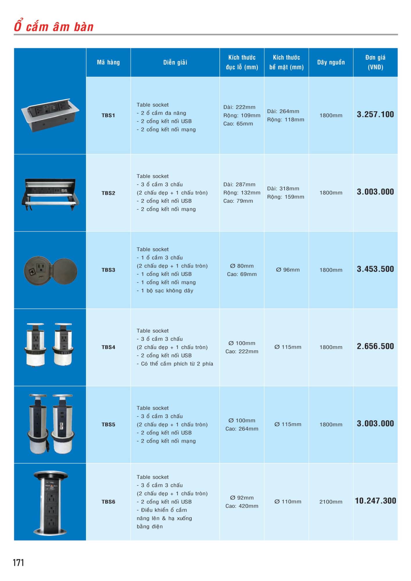 ĐÈN LED MPE - 169 ĐÈN LED MPE - 169