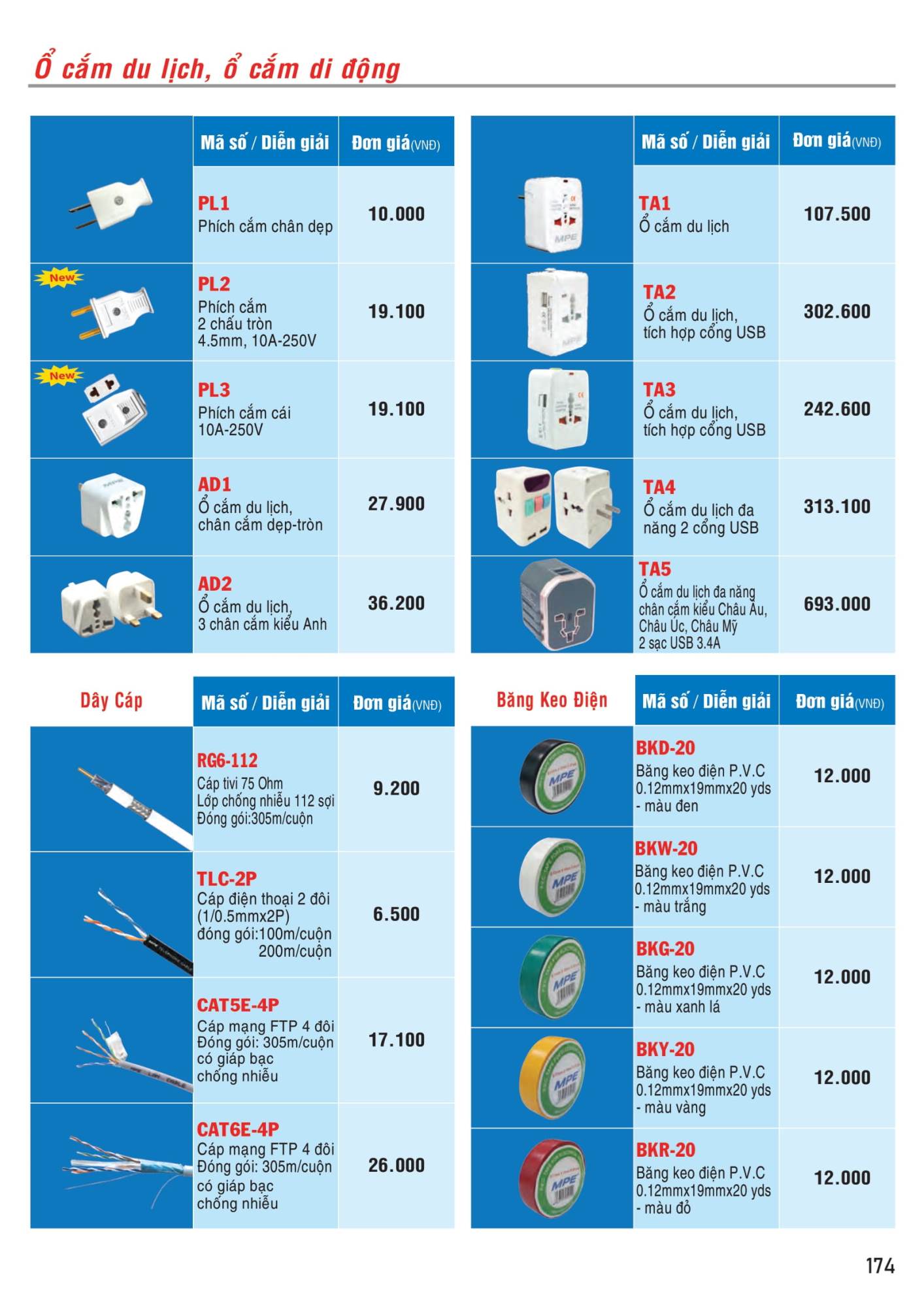 ĐÈN LED MPE - 172 ĐÈN LED MPE - 172