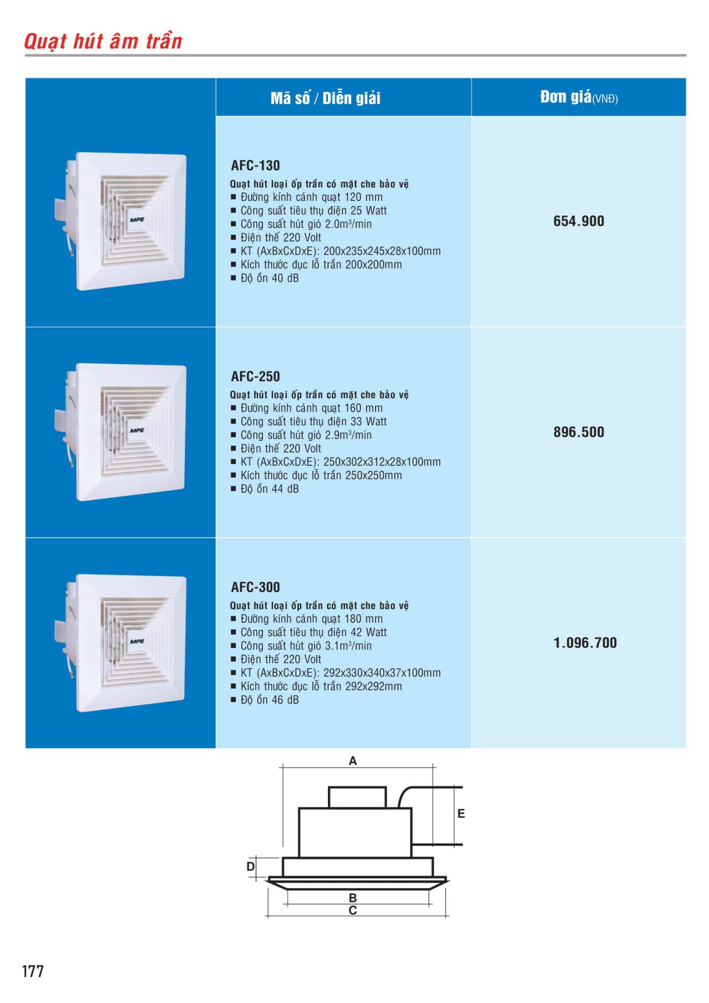 ĐÈN LED MPE - 175 ĐÈN LED MPE - 175