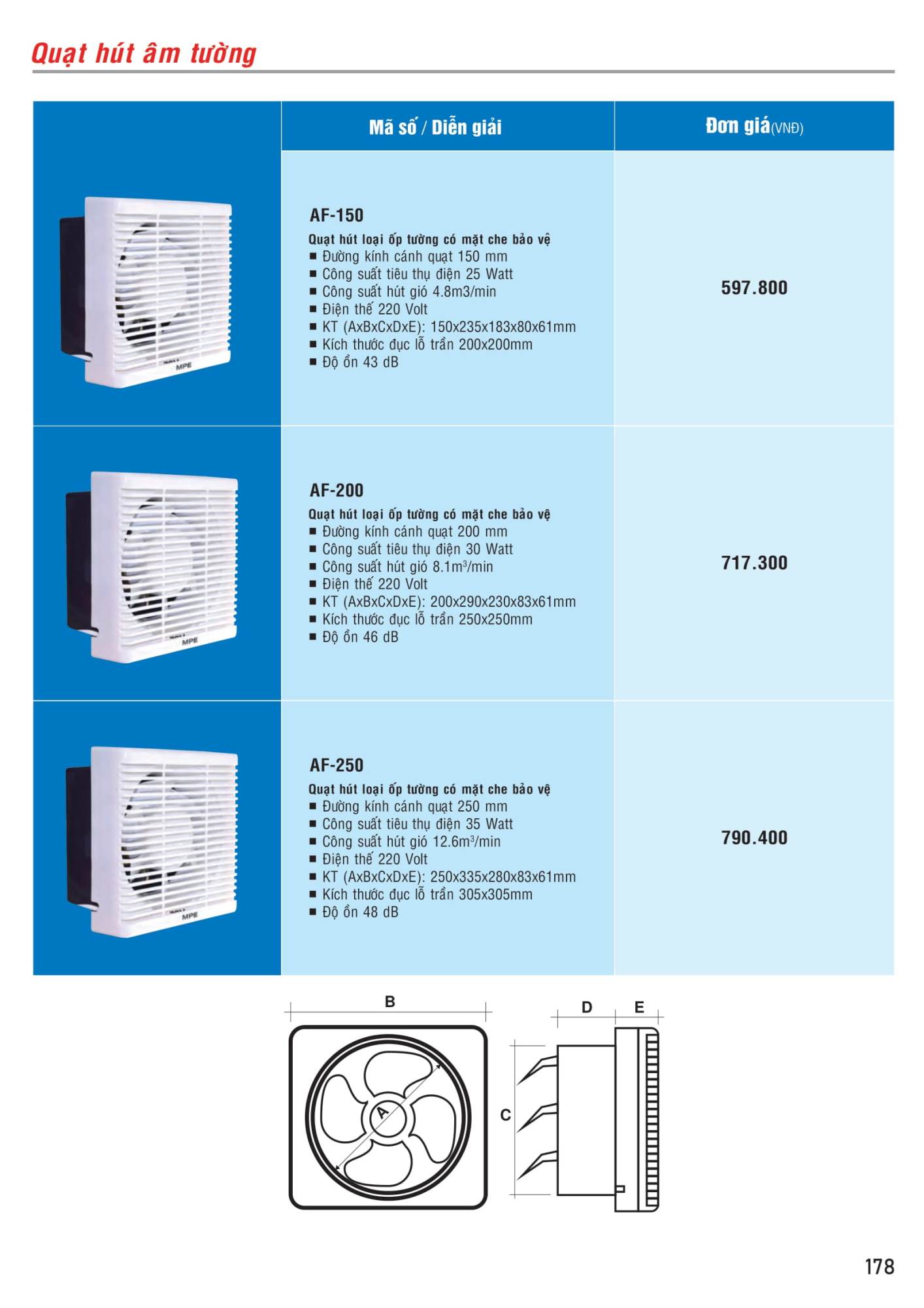 ĐÈN LED MPE - 176 ĐÈN LED MPE - 176