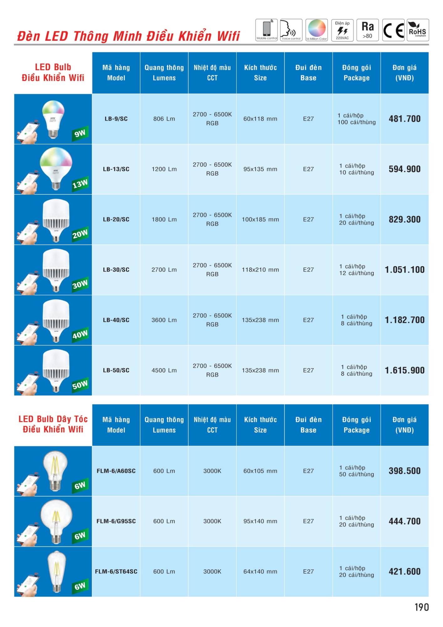 ĐÈN LED MPE - 188 ĐÈN LED MPE - 188