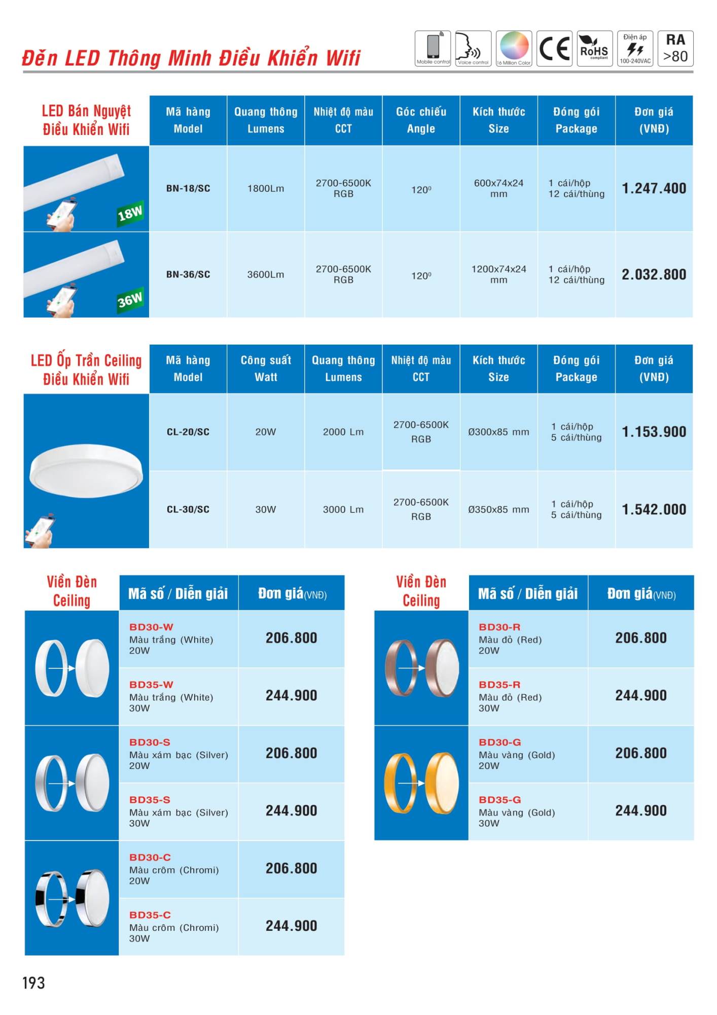 ĐÈN LED MPE - 191 ĐÈN LED MPE - 191