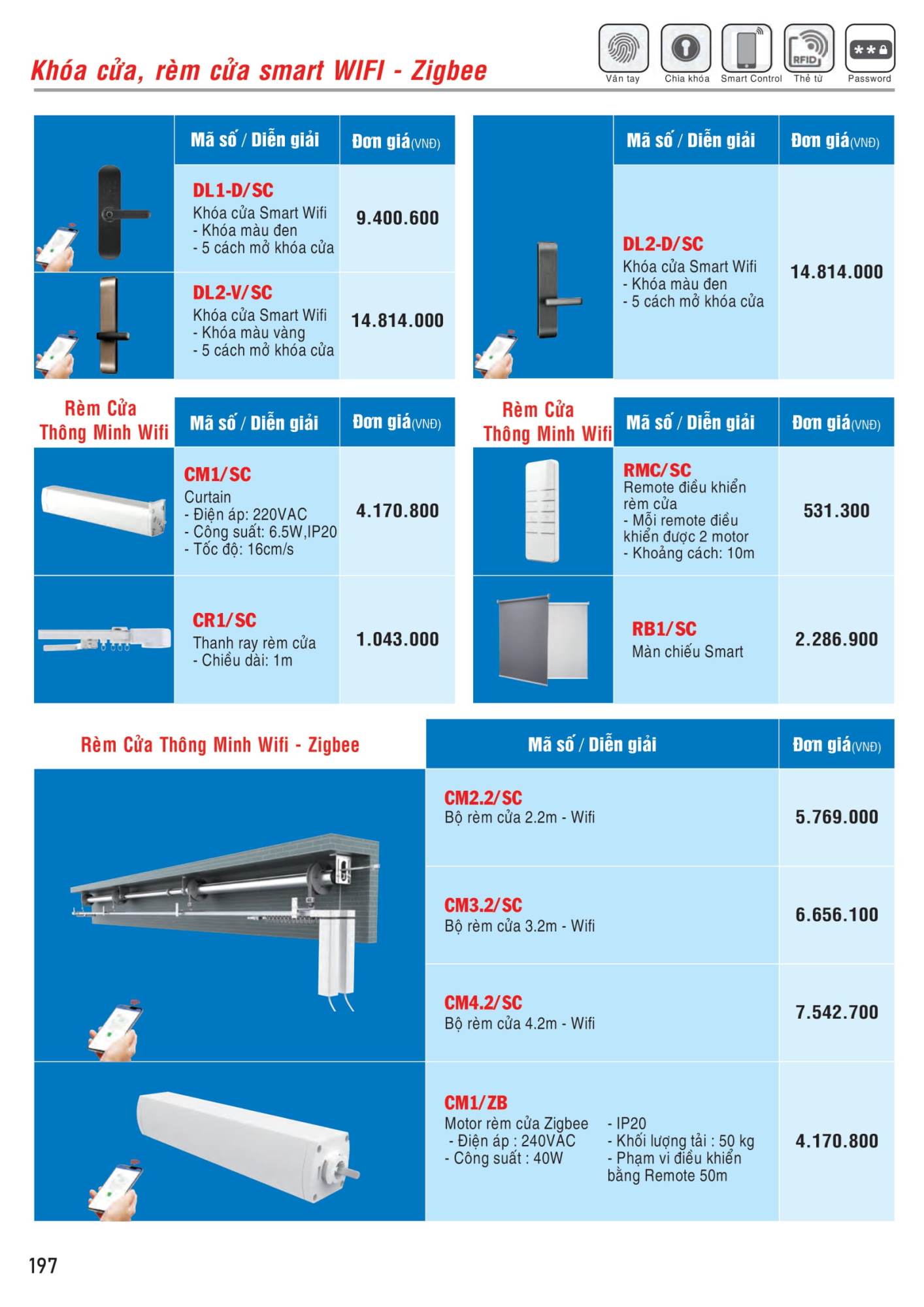 ĐÈN LED MPE - 195 ĐÈN LED MPE - 195