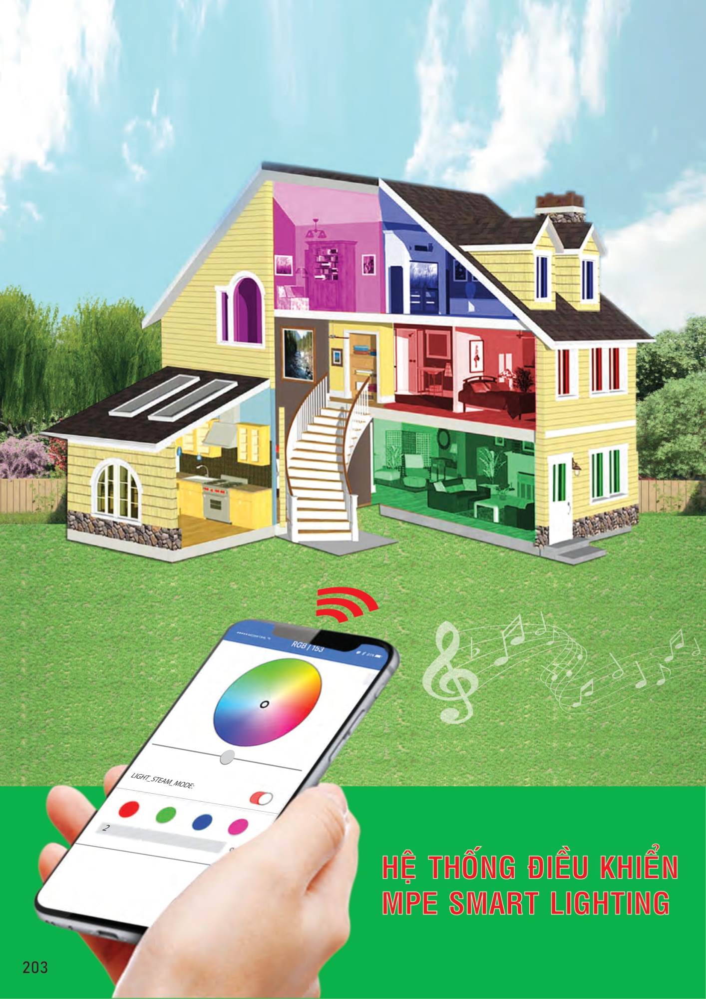 ĐÈN LED MPE - 201 ĐÈN LED MPE - 201